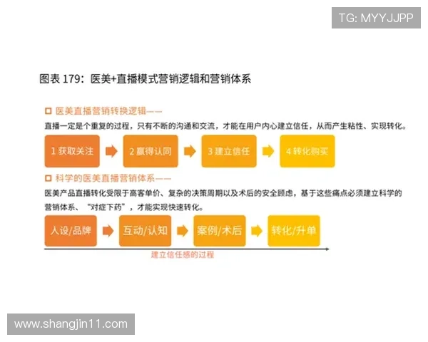 Tatv直播平台最新热门节目精彩看点 Tatv直播平台最新热门节目精彩看点